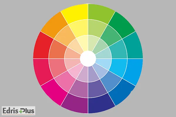 روانشناسی رنگ ها برای دفتر کار